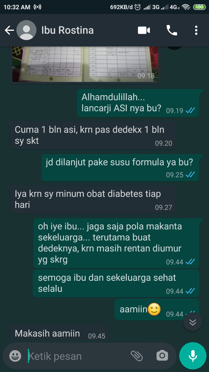 Setelah Sekian Lama... Semoga "sehat selalu"